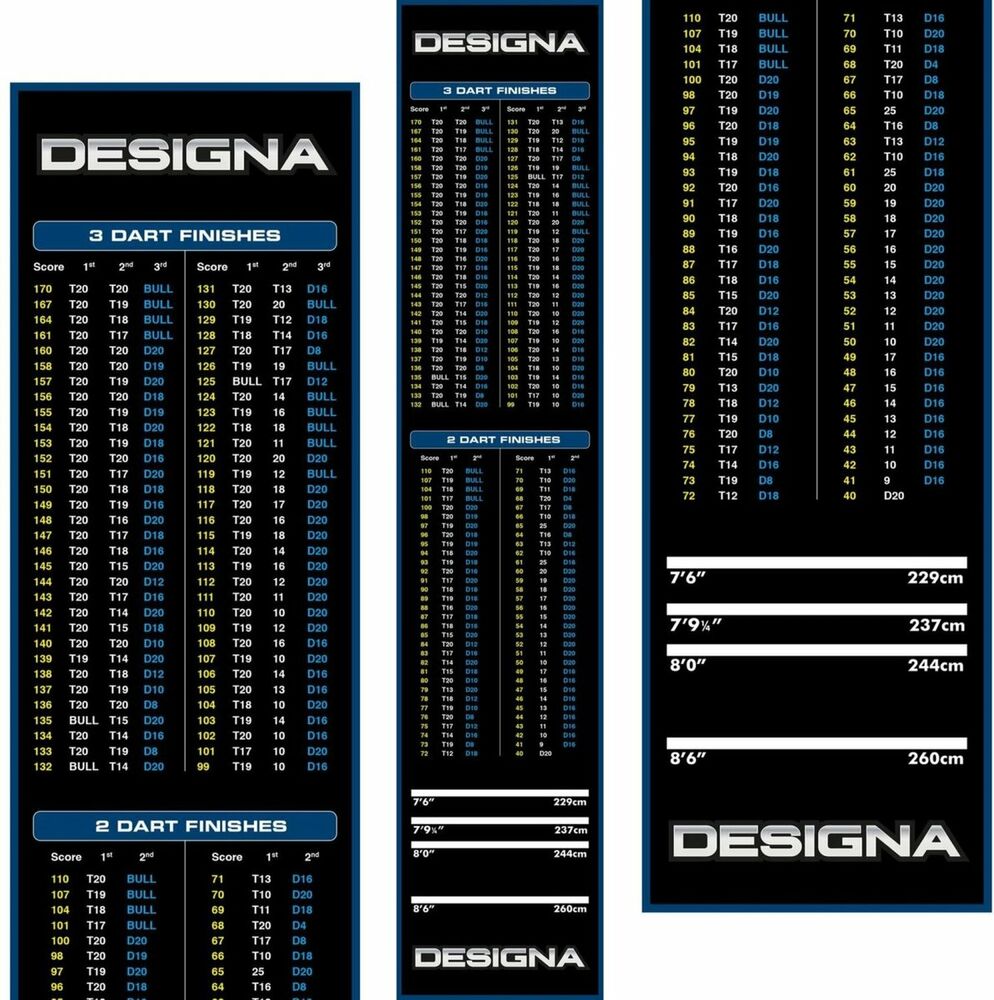 Designa Checkouts Dartsmat Blue 290x60cm 