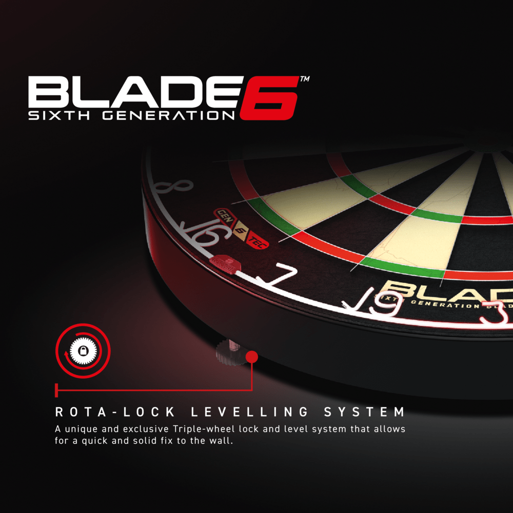 Blade 6 single core